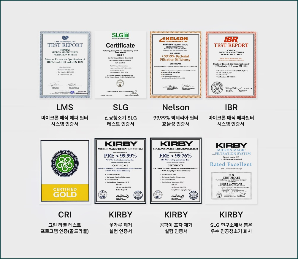 มาตรฐานความปลอดภัยระดับโลก - 1